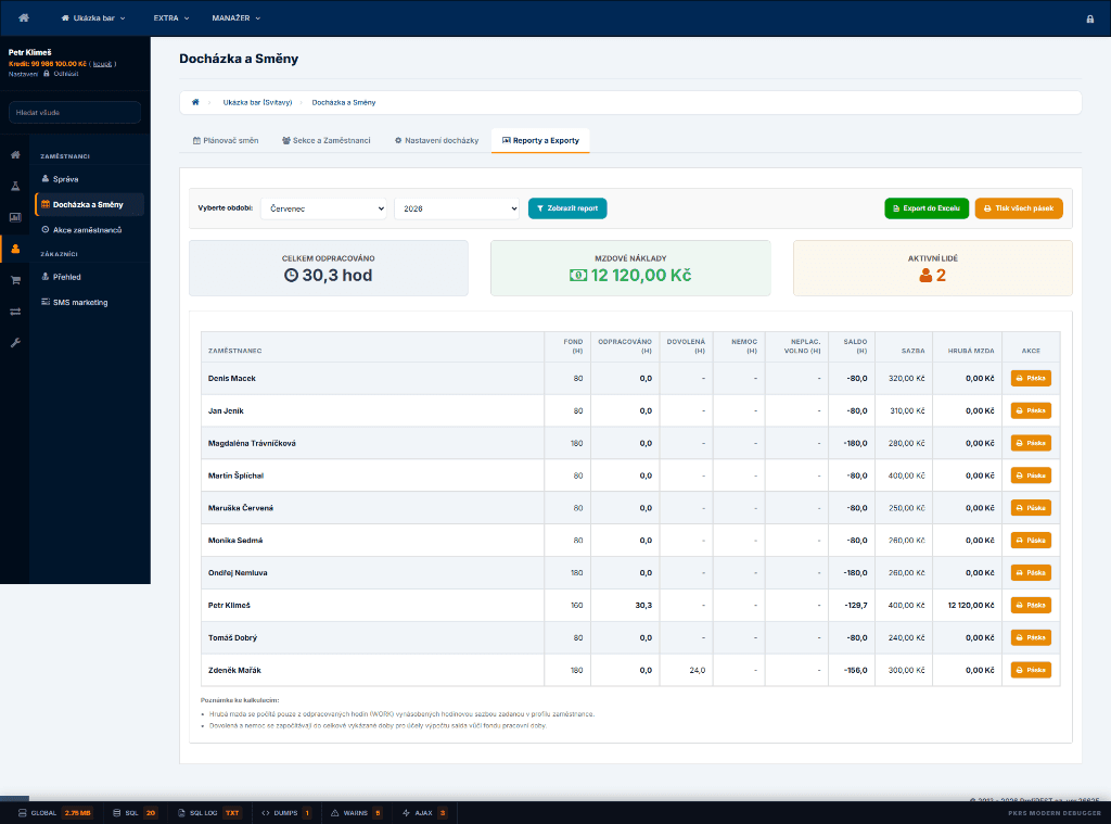 ProfiREST docházkový dashboard pro restauraci